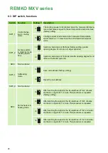 Предварительный просмотр 26 страницы REMKO MVW 222 Operating And Installation Instructions