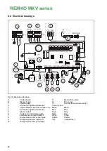 Предварительный просмотр 28 страницы REMKO MVW 222 Operating And Installation Instructions