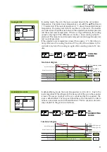 Preview for 11 page of REMKO MXD 200 Operation,Technology,Spare Parts