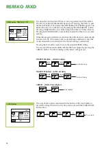 Preview for 14 page of REMKO MXD 200 Operation,Technology,Spare Parts