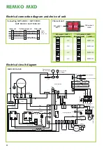 Preview for 22 page of REMKO MXD 200 Operation,Technology,Spare Parts