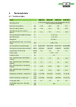 Preview for 7 page of REMKO MXD202 Assembly And Operating Instructions Manual