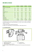 Preview for 8 page of REMKO MXD202 Assembly And Operating Instructions Manual