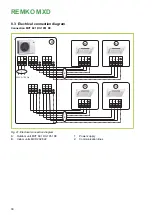 Preview for 30 page of REMKO MXD202 Assembly And Operating Instructions Manual