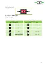 Preview for 31 page of REMKO MXD202 Assembly And Operating Instructions Manual