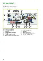 Preview for 32 page of REMKO MXD202 Assembly And Operating Instructions Manual