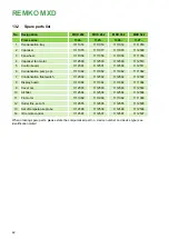 Preview for 42 page of REMKO MXD202 Assembly And Operating Instructions Manual