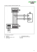 Предварительный просмотр 25 страницы REMKO MXT 263 Assembly And Operating Instructions Manual