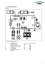 Предварительный просмотр 27 страницы REMKO MXT 263 Assembly And Operating Instructions Manual