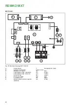 Предварительный просмотр 28 страницы REMKO MXT 263 Assembly And Operating Instructions Manual