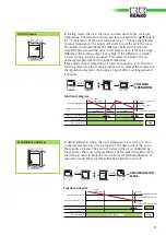 Preview for 11 page of REMKO MXV 200 Operation,Technology,Spare Parts