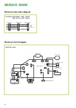 Preview for 22 page of REMKO MXV 200 Operation,Technology,Spare Parts