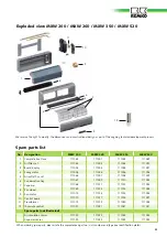 Preview for 25 page of REMKO MXV 200 Operation,Technology,Spare Parts