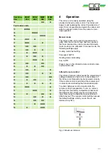 Preview for 11 page of REMKO MXW 202 Assembly And Operating Instructions Manual