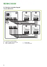 Preview for 26 page of REMKO MXW 202 Assembly And Operating Instructions Manual