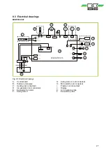 Preview for 27 page of REMKO MXW 202 Assembly And Operating Instructions Manual