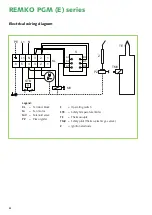 Preview for 22 page of REMKO PGM 30 Operating And Installation Instructions