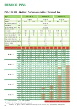 Предварительный просмотр 14 страницы REMKO PWL 101-H Operating And Installation Instructions