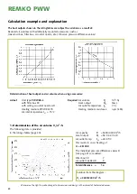 Preview for 30 page of REMKO PWW 100 Series Operation