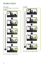 Предварительный просмотр 28 страницы REMKO RBW 300 PV Operating Instructions And Owner'S Manual