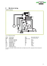 Предварительный просмотр 15 страницы REMKO RKL 300 Assembly And Operating Instructions Manual