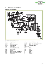 Preview for 17 page of REMKO RKL 491 DC Assembly And Operating Instructions Manual