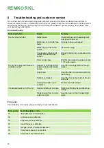 Preview for 18 page of REMKO RKL 491 DC Assembly And Operating Instructions Manual