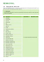 Preview for 22 page of REMKO RKL 491 DC Assembly And Operating Instructions Manual