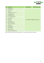 Preview for 23 page of REMKO RKL 491 DC Assembly And Operating Instructions Manual