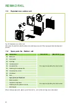 Preview for 24 page of REMKO RKL 491 DC Assembly And Operating Instructions Manual