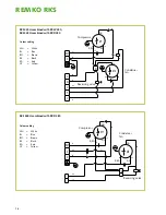 Preview for 14 page of REMKO RKS 435H Operation Manual