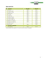 Preview for 19 page of REMKO RKS 435H Operation Manual