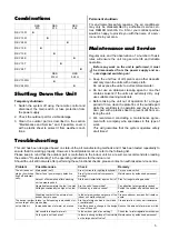 Preview for 5 page of REMKO RKS 510 Operation,Technology,Spare Parts