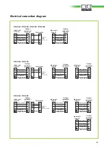 Preview for 23 page of REMKO RM 226 Operation