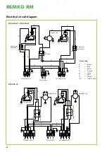 Preview for 24 page of REMKO RM 226 Operation