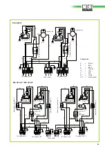 Preview for 25 page of REMKO RM 226 Operation