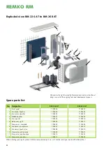 Preview for 32 page of REMKO RM 226 Operation