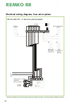 Preview for 18 page of REMKO RR 22.0 Operation  Technology