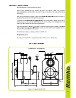 Предварительный просмотр 6 страницы REMKO RT 080 Operator'S Manual