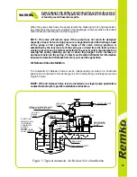 Предварительный просмотр 12 страницы REMKO RT 080 Operator'S Manual