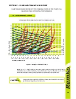 Предварительный просмотр 21 страницы REMKO RT 080 Operator'S Manual