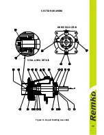 Предварительный просмотр 24 страницы REMKO RT 080 Operator'S Manual