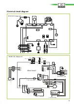 Preview for 23 page of REMKO RVD 1051DC Operation Manual