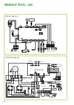 Preview for 24 page of REMKO RVD 1051DC Operation Manual