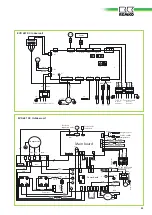 Preview for 25 page of REMKO RVD 1051DC Operation Manual