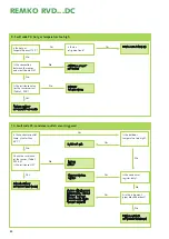 Preview for 40 page of REMKO RVD 1051DC Operation Manual