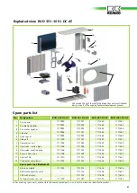 Preview for 47 page of REMKO RVD 1051DC Operation Manual