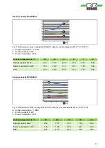 Preview for 15 page of REMKO RVD 1054 DC Assembly And Operating Instructions Manual