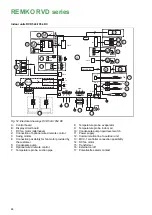 Предварительный просмотр 44 страницы REMKO RVD 1054 DC Assembly And Operating Instructions Manual