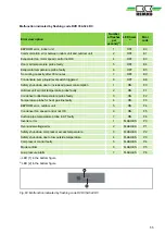 Предварительный просмотр 55 страницы REMKO RVD 1054 DC Assembly And Operating Instructions Manual